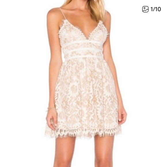 NBD Dresses & Skirts - NBD Give It Up Lace Mini dress
